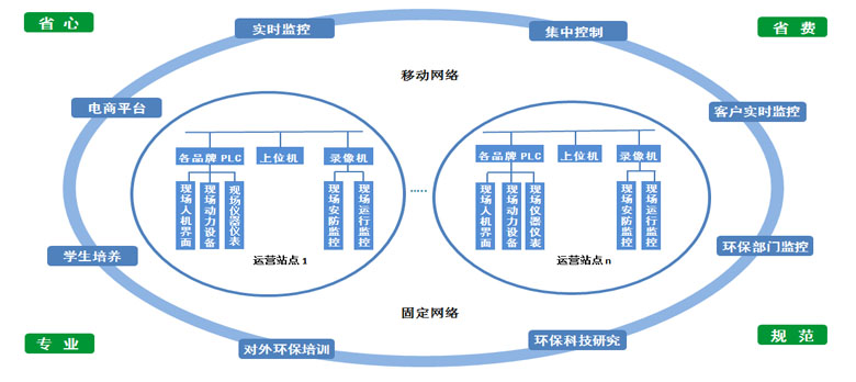 爱游戏官方网站